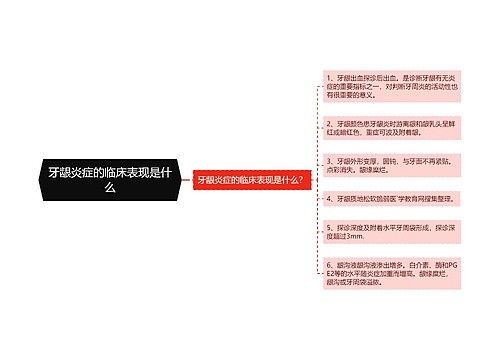 牙龈炎症的临床表现是什么