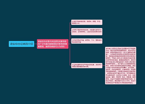 谵妄综合征病因介绍