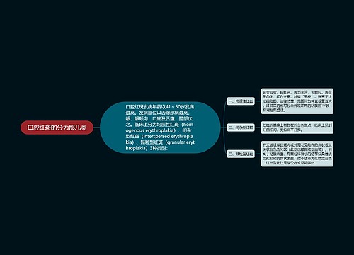 口腔红斑的分为那几类