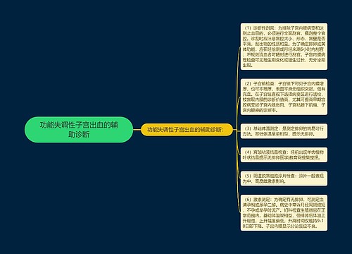 功能失调性子宫出血的辅助诊断