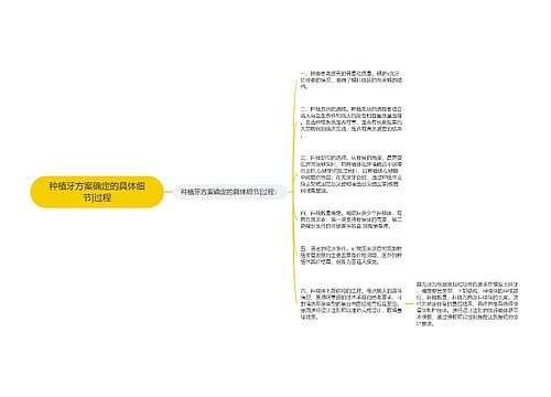 种植牙方案确定的具体细节|过程