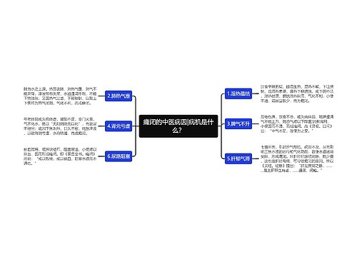 癃闭的中医病因|病机是什么？