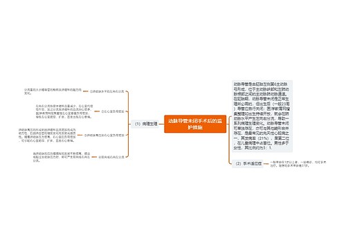 动脉导管未闭手术后的监护措施