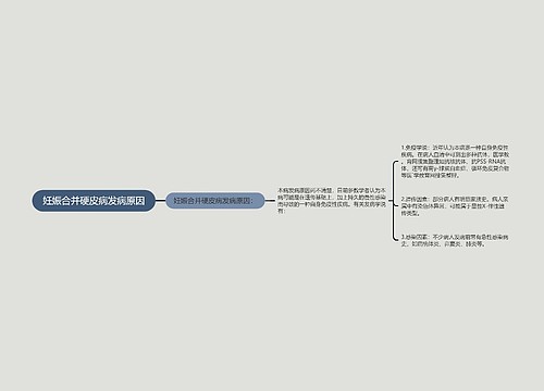 妊娠合并硬皮病发病原因