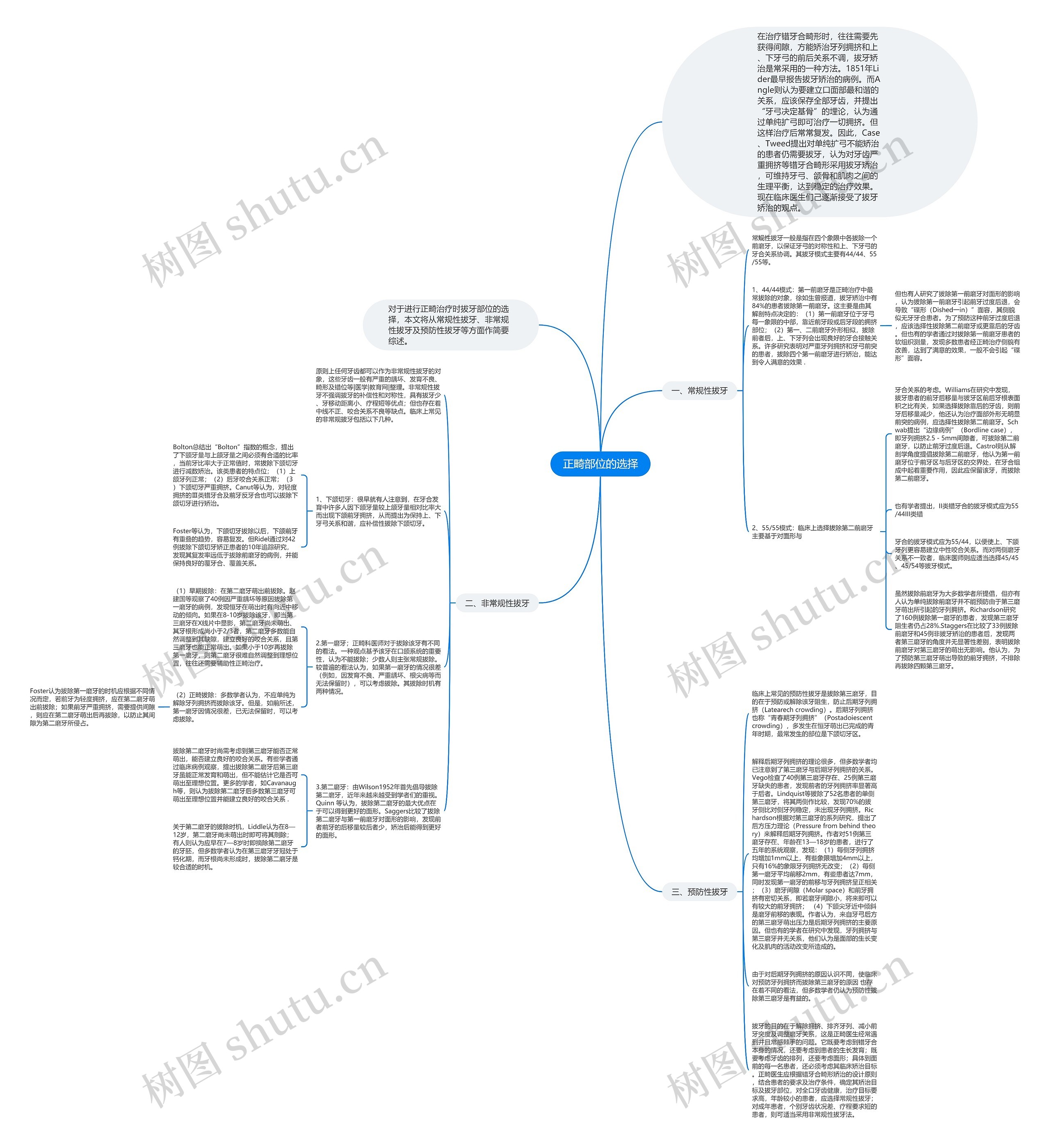 正畸部位的选择思维导图
