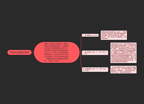 牙齿矫正最佳的年龄