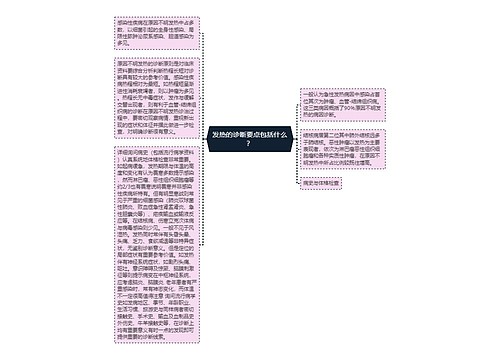 发热的诊断要点包括什么？