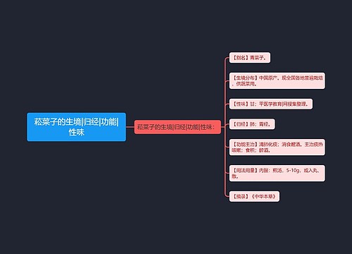 菘菜子的生境|归经|功能|性味