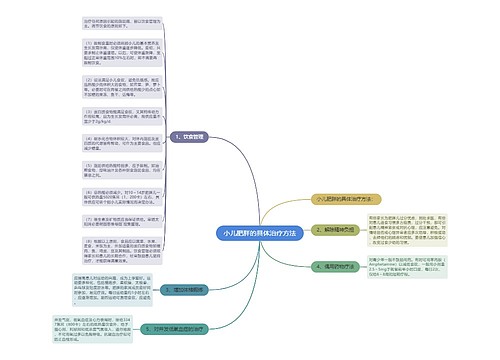 小儿肥胖的具体治疗方法