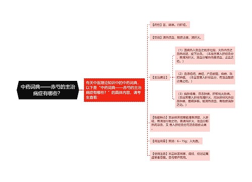 中药词典——赤芍的主治病症有哪些？