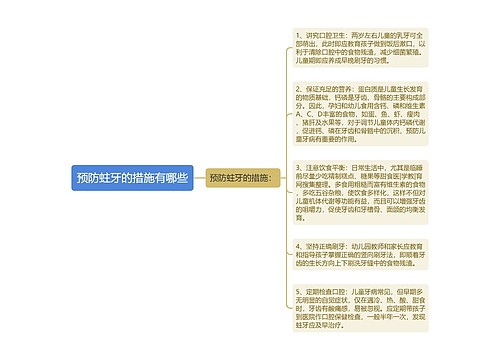 预防蛀牙的措施有哪些