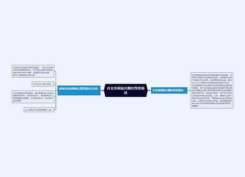 合金表面氧化膜的厚度简述