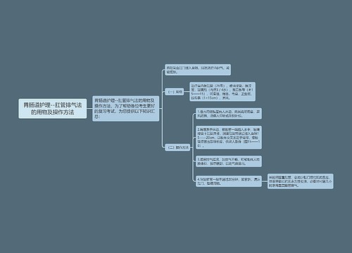 胃肠道护理--肛管排气法的用物及操作方法