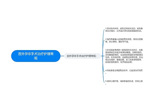 宫外孕非手术治疗护理常规