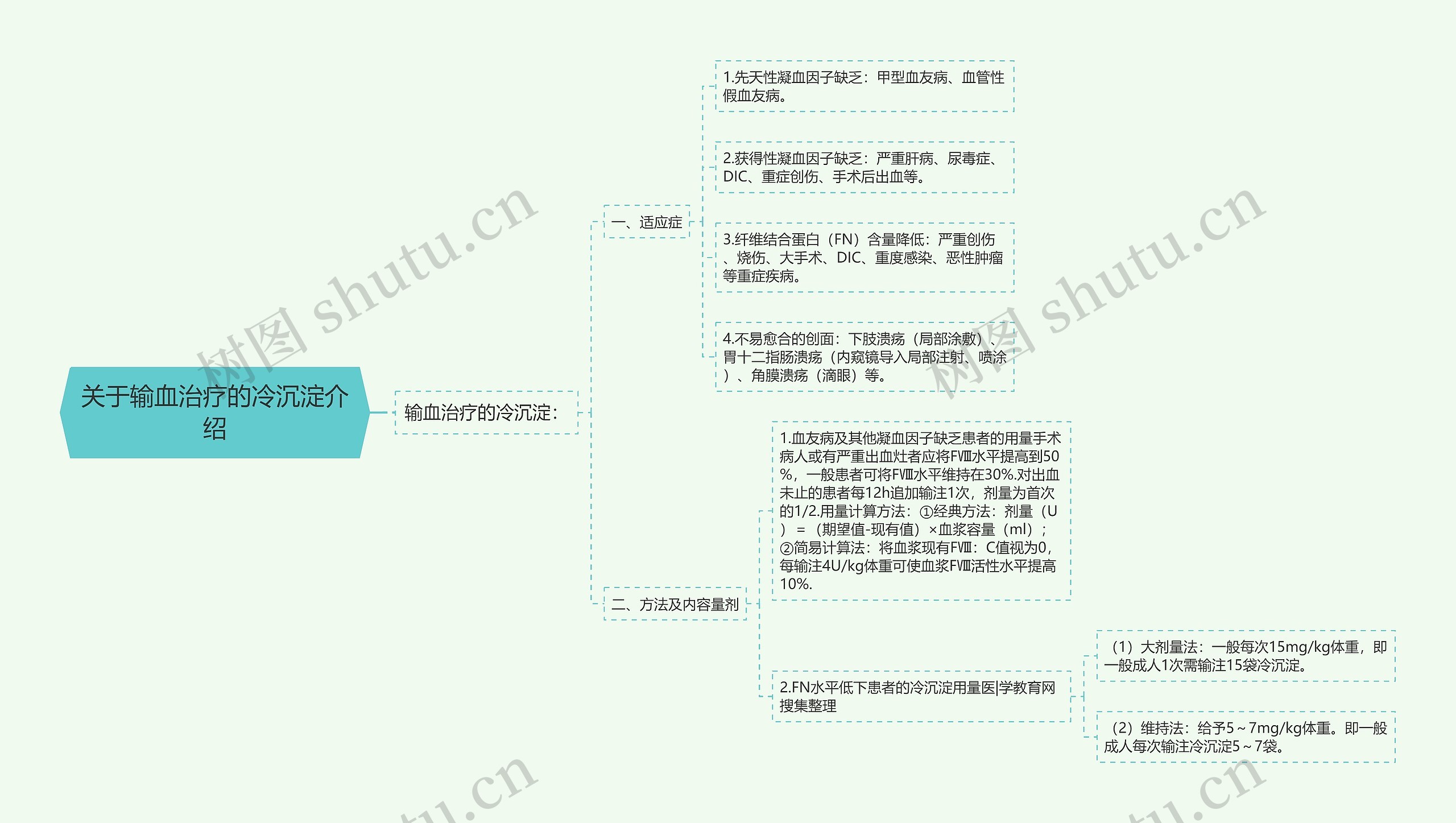 关于输血治疗的冷沉淀介绍 关于输血治疗的冷沉淀介绍