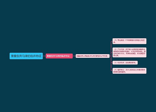 重叠型奔马律的临床特征