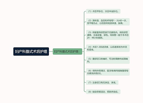 妇产科腹式术后护理