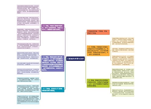 口腔癌的表现与治疗