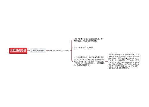 实性肿瘤分析