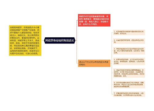 烤瓷牙寿命如何有效延长