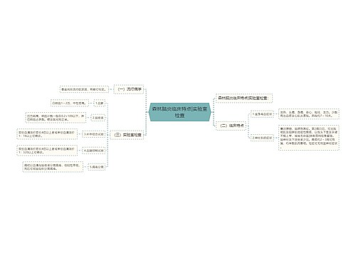 森林脑炎临床特点|实验室检查