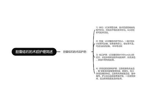 胆囊结石的术后护理简述