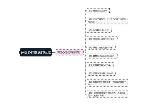 评价心理健康的标准