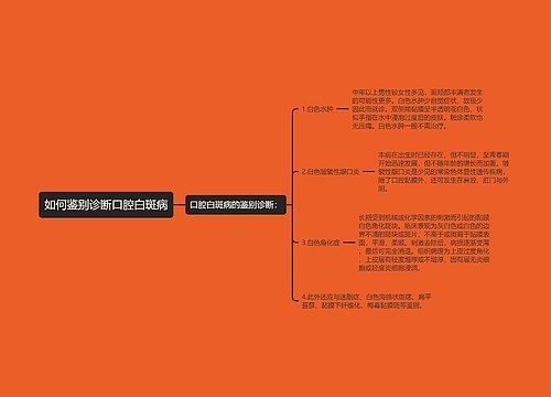 如何鉴别诊断口腔白斑病