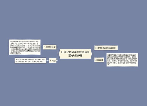 肝硬化内分泌系统临床表现-内科护理