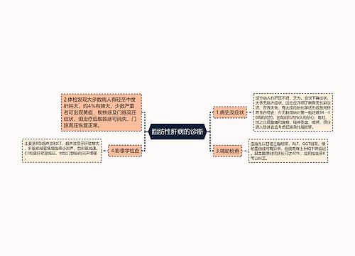 脂肪性肝病的诊断