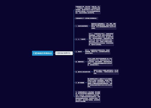 口腔前庭的表面标志