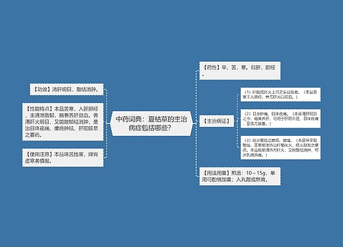 中药词典：夏枯草的主治病症包括哪些？