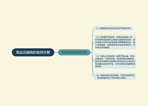 高血压脑病的鉴别诊断