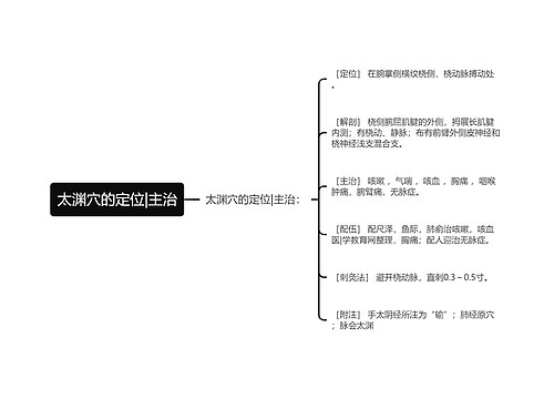 太渊穴的定位|主治