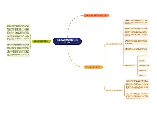 儿童白血病的表现症状|治疗方法
