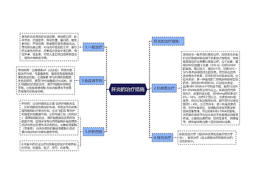 肝炎的治疗措施