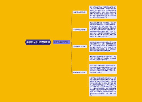 偏瘫病人-社区护理措施