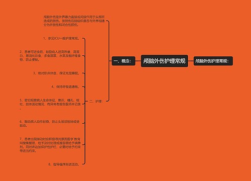 颅脑外伤护理常规