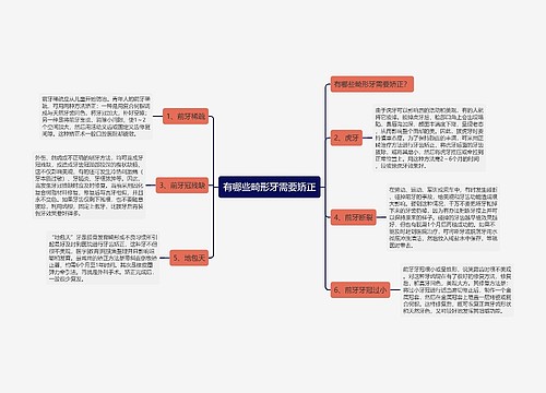 有哪些畸形牙需要矫正