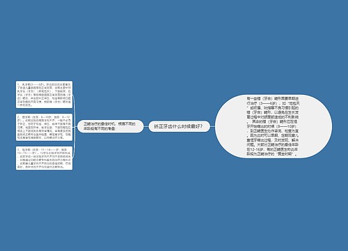 矫正牙齿什么时候最好？