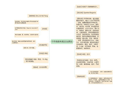 竹节海棠来源|主治|用法