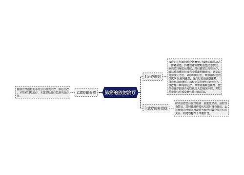 肺癌的放射治疗