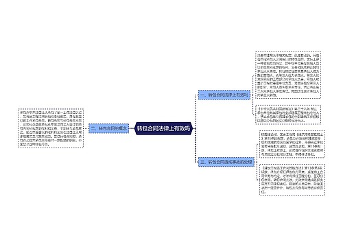 转包合同法律上有效吗