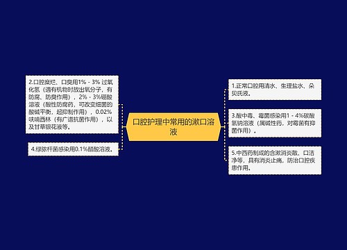 口腔护理中常用的漱口溶液