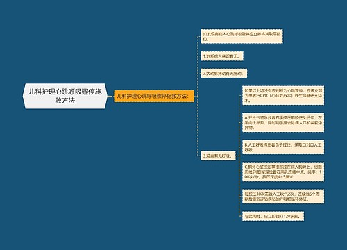 儿科护理心跳呼吸骤停施救方法