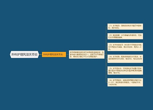 外科护理风湿关节炎