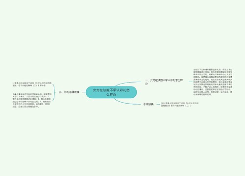 女方在法庭不承认彩礼怎么样办