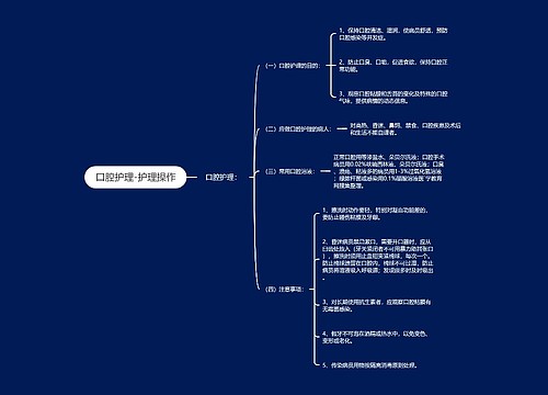 口腔护理-护理操作