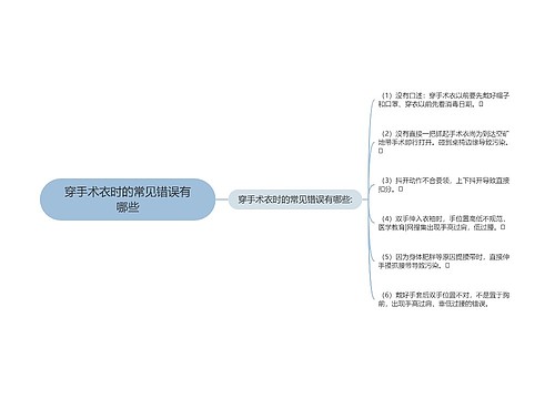 穿手术衣时的常见错误有哪些