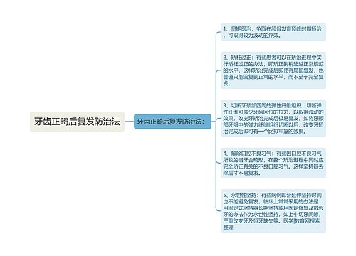 牙齿正畸后复发防治法